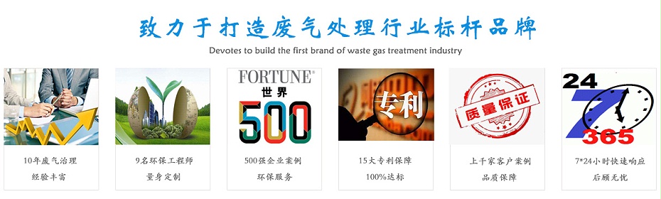 催化燃燒（CO）設備